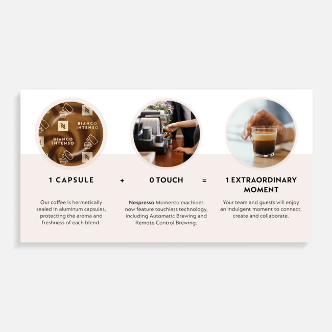 Social Media design for Nespresso