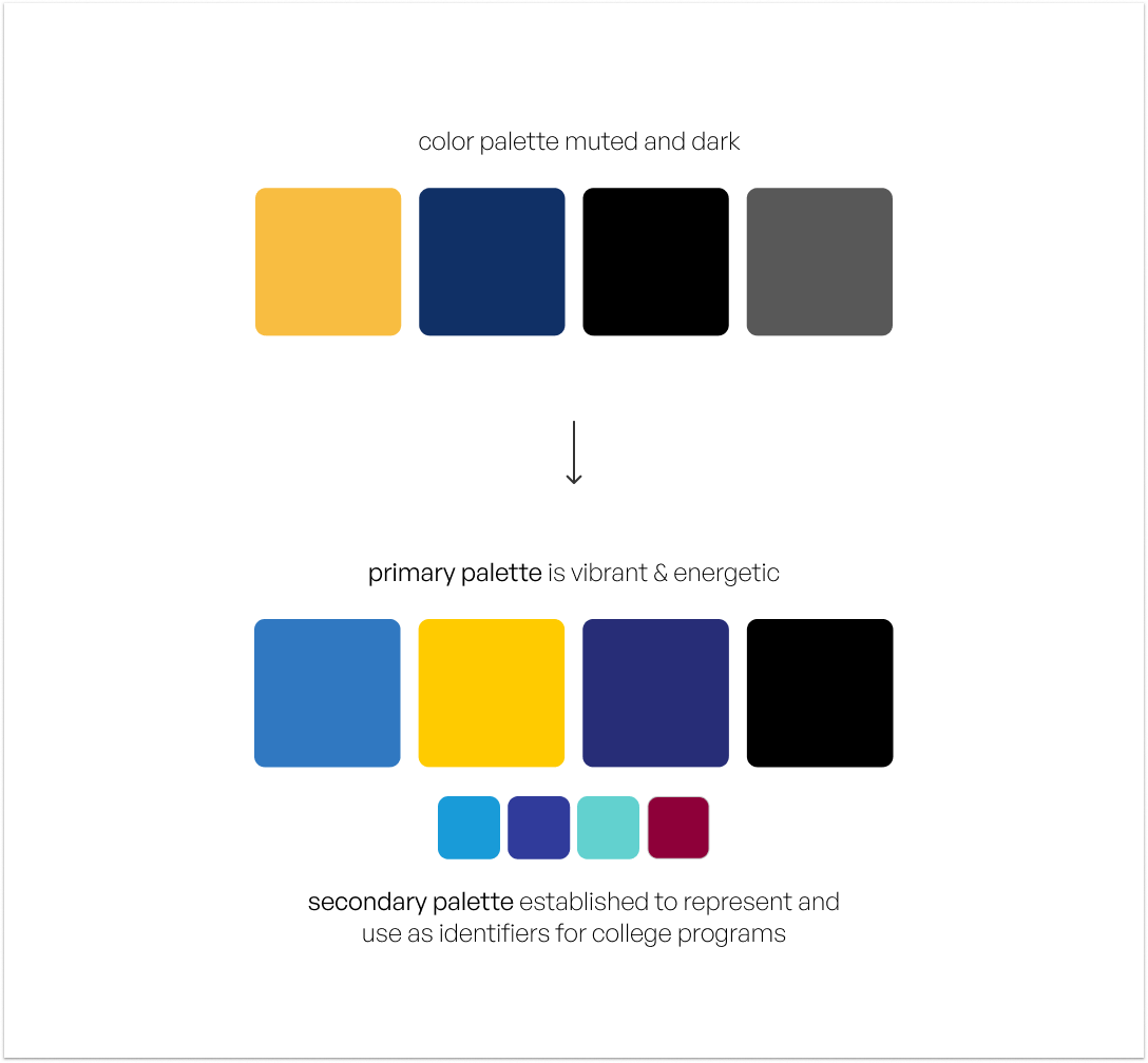 swedish-colors-mobile1